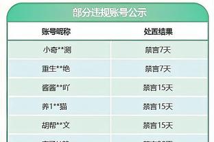 1.6亿？TA：奥斯卡3岁丧父+大量亲戚要养，他7年赚了1.6亿欧